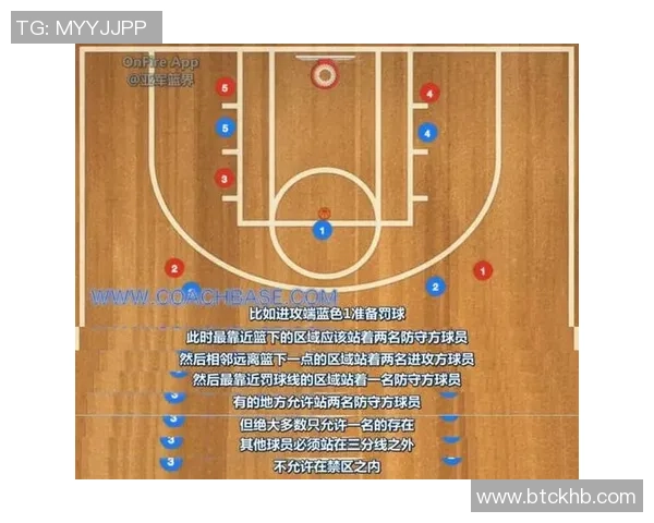 从篮球场到绿茵场：探析篮球明星转战足球领域的挑战与机遇
