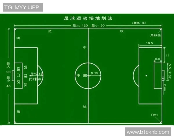 全球足球罚球大师榜单 各大球星精准命中率对比分析